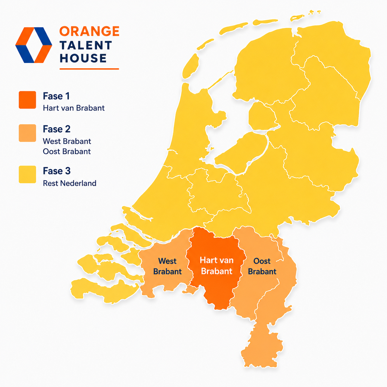 Groeifases Orange Talent House